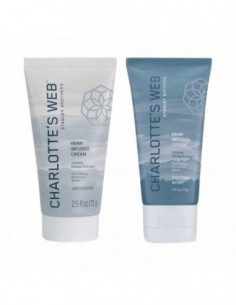 Charlotte's Web Topical CBD Cream 0
